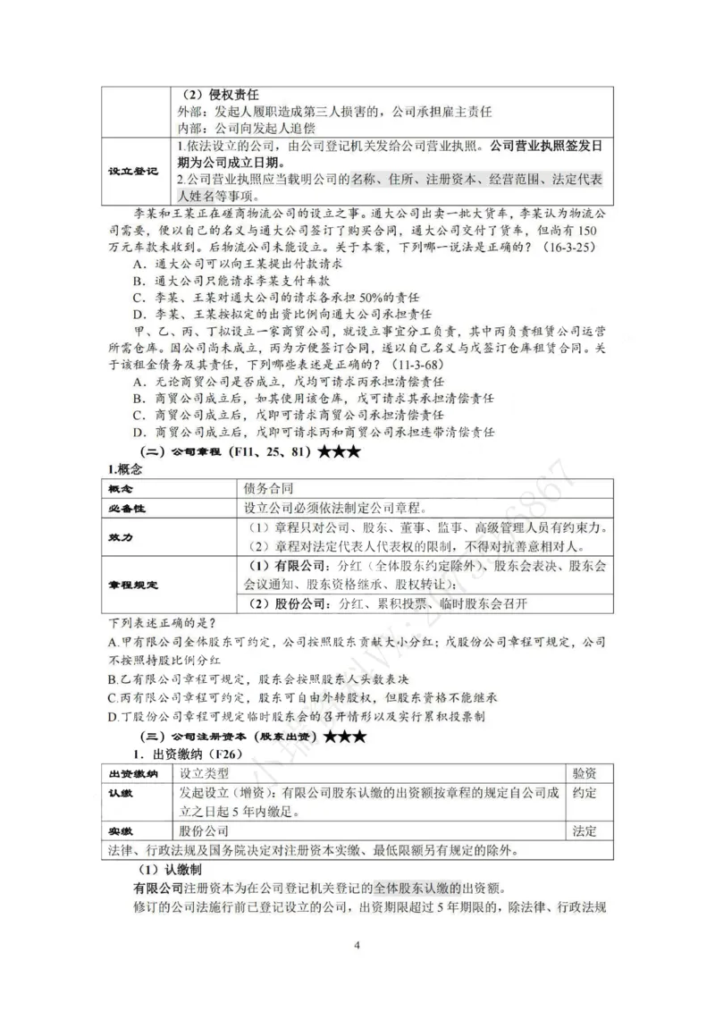 《提高阶段-商经知讲义-李文涛_0903200317_2026法考客观_法-D_072026法大法考客观提高阶段_视频+讲义2026法大法考客观提高阶段商经知-李文涛》第4页预览