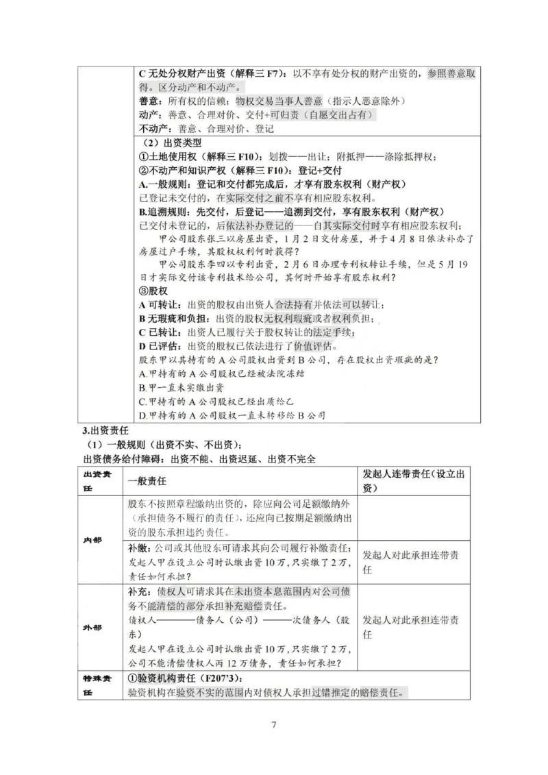 《提高阶段-商经知讲义-李文涛_0903200317_2026法考客观_法-D_072026法大法考客观提高阶段_视频+讲义2026法大法考客观提高阶段商经知-李文涛》第7页预览