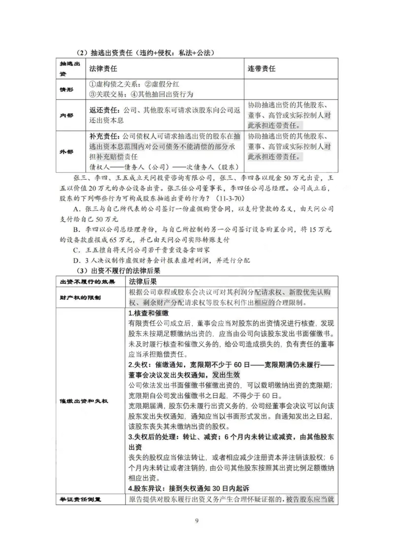 《提高阶段-商经知讲义-李文涛_0903200317_2026法考客观_法-D_072026法大法考客观提高阶段_视频+讲义2026法大法考客观提高阶段商经知-李文涛》第9页预览