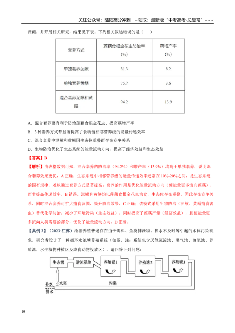 《培优专题18生态工程的原理和应用（高效培优讲义）（教师版）_06-生物-高考总复习_一轮复习_2026年-生物高考一轮复习_2026年高考生物一轮复习讲义+练习+课件（新教材新高考）-G55_2026版》第10页预览