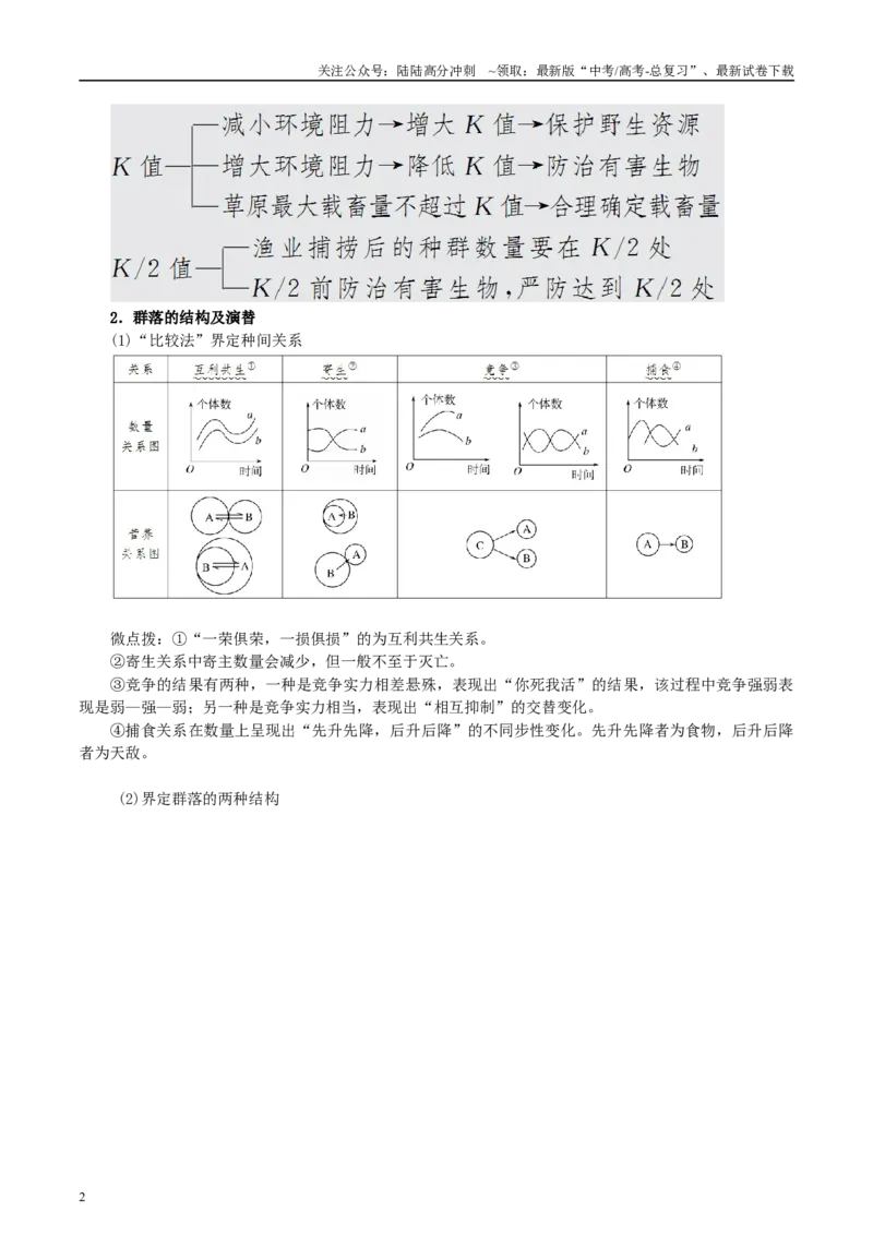 《微专题7种群、群落、生态系统原卷版_06-生物-高考总复习_专项复习_2025年_2025年高考生物考前冲刺微专题限时练（全国通用）_资料》第2页预览