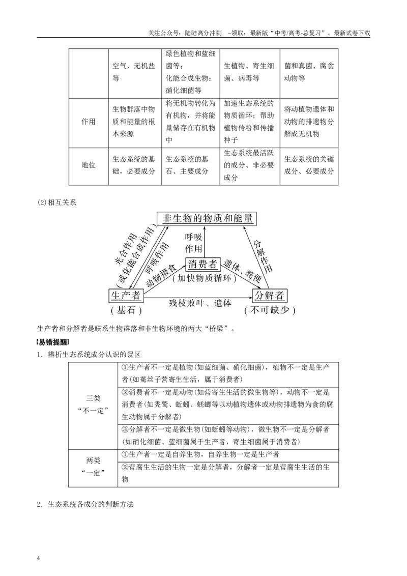 《微专题7种群、群落、生态系统原卷版_06-生物-高考总复习_专项复习_2025年_2025年高考生物考前冲刺微专题限时练（全国通用）_资料》第4页预览