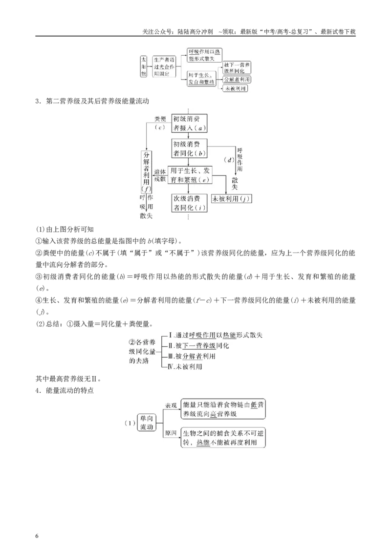 《微专题7种群、群落、生态系统原卷版_06-生物-高考总复习_专项复习_2025年_2025年高考生物考前冲刺微专题限时练（全国通用）_资料》第6页预览