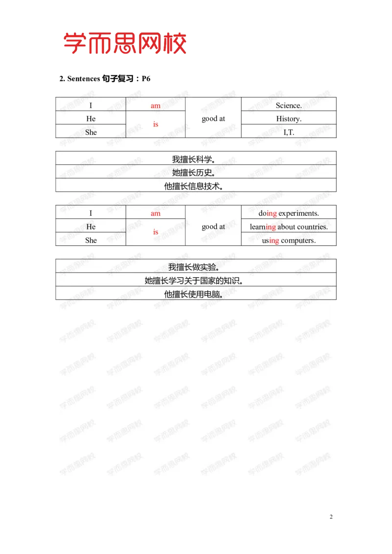 《Lv5B-U1-L1重点知识总结-fd42618f1800_小学学而思全套_五年级全套_五年级2020年暑-2021年的直播课_2020年暑假课程五年级_2020年暑假课程五年级英语_暑Lv5B重点知识总结》第2页预览