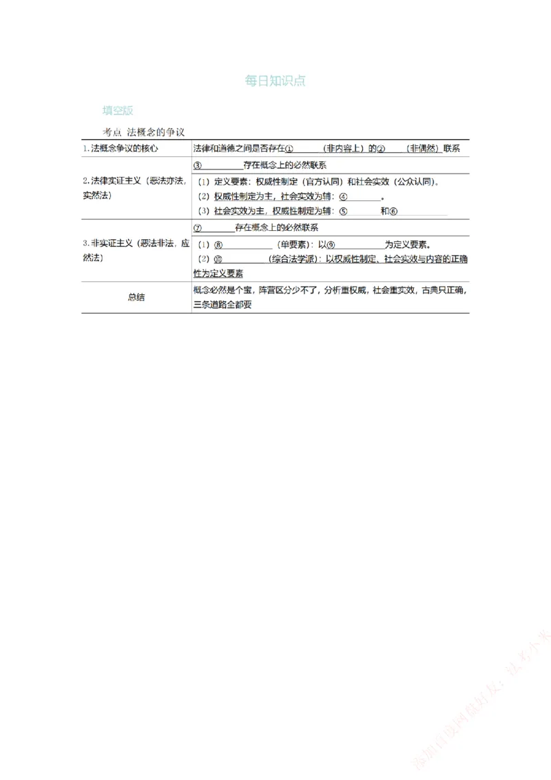 《每日知识点填空汇总-理论法（填空版）_2026法考客观_众-H_0026ZH每日知识点填空汇总（八科全）》第1页预览