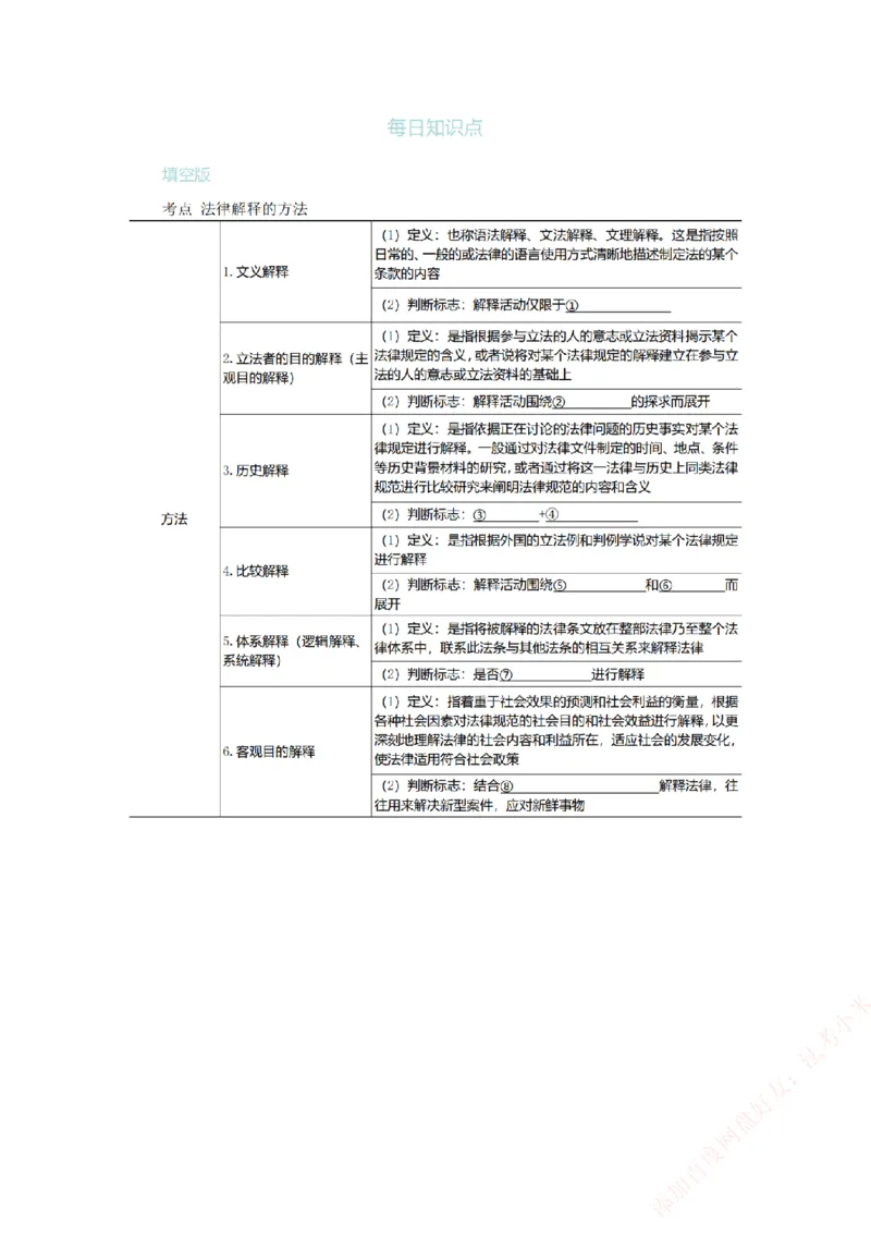 《每日知识点填空汇总-理论法（填空版）_2026法考客观_众-H_0026ZH每日知识点填空汇总（八科全）》第4页预览