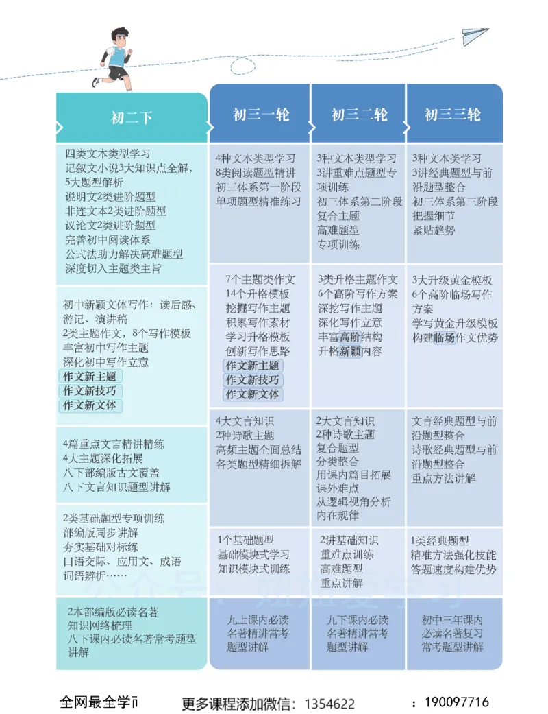 《初一语文-秋下-全国版A加-讲义1_Password_Removed-e3c4a30b850e_学而思初中1年级_2023秋下初一_01.完结2023秋下初一语文A+班魏桂双》第5页预览