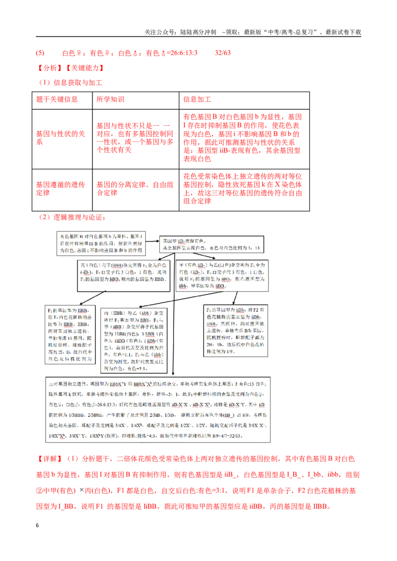 《大题02遗传规律及其应用（教师版）_06-生物-高考总复习_专项复习_2025年_2025年高考生物大题突破+限时集训（新高考通用）》第6页预览