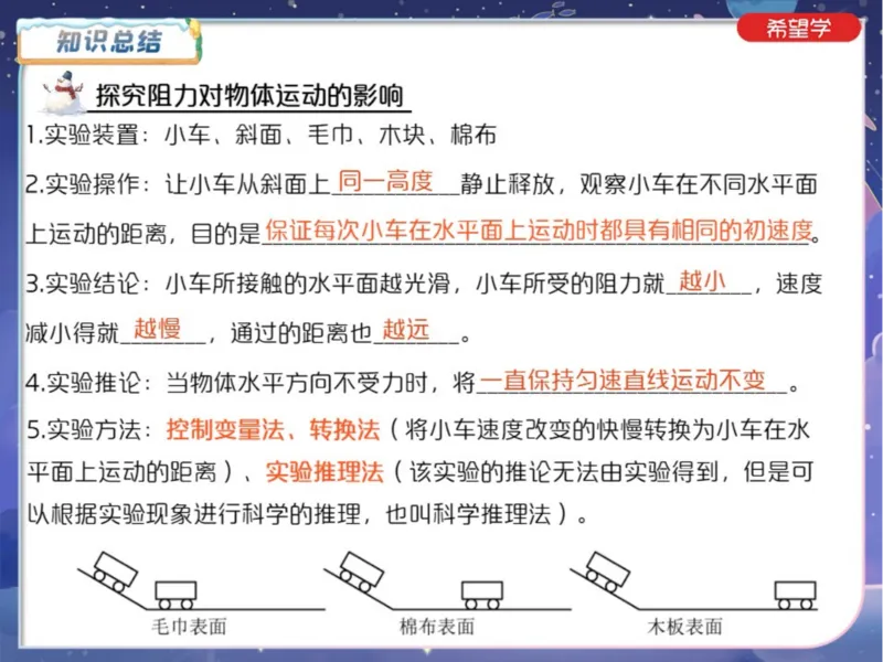 《3笔记-21b55ff0f1dd_学而思初中3年级_2024春上初三_06.2024春上初三物理S班余沛州_资料》第6页预览