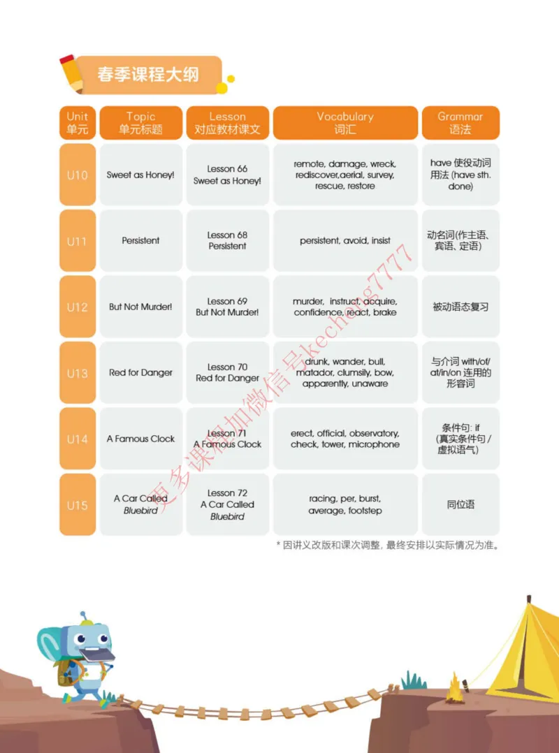 《寒六年级双优目标SS班讲义_01-2e97eef7d584_小学学而思全套_六年级全套_六年级2020年暑-2021年春直播课程_2021年寒假课程六年级_2021年寒六年级中外教双优系统课（目标ss班）李航》第3页预览