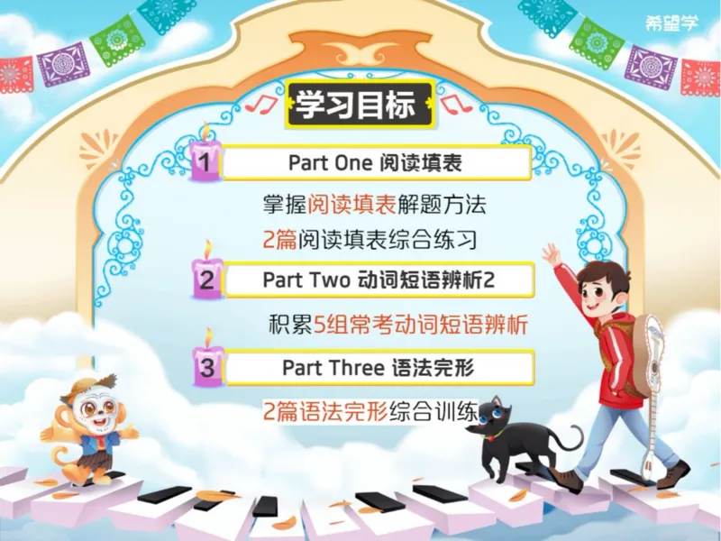 《6笔记-6127af73acd6_学而思初中3年级_2024春上初三_04.2024春上初三英语A+班毕春燕_资料》第2页预览