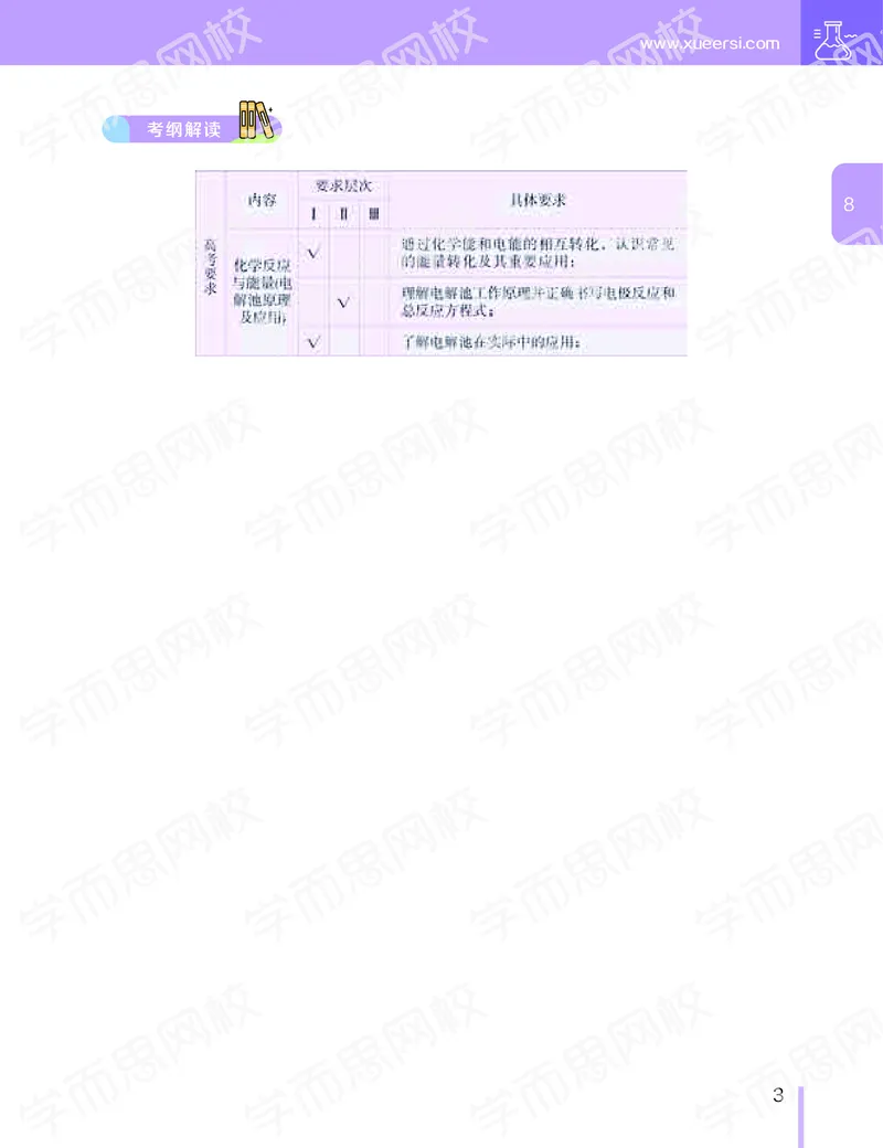 《11190510095452019-秋（下册）-目标一本高三化学1-5轮复习直播班（全国）讲义-a2f6359ef68d_学而思高三全套_2019秋季高三直播_秋季目标一本班高三化学1.5轮复习直播班（全国）》第4页预览