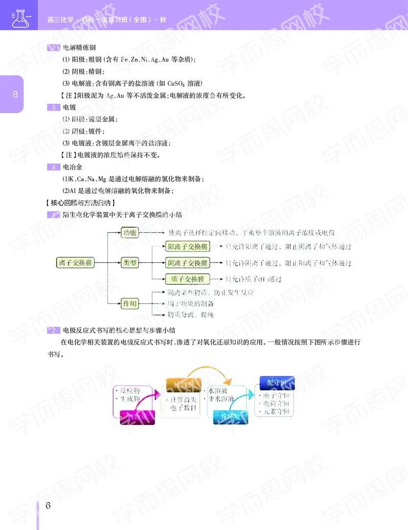 《11190510095452019-秋（下册）-目标一本高三化学1-5轮复习直播班（全国）讲义-a2f6359ef68d_学而思高三全套_2019秋季高三直播_秋季目标一本班高三化学1.5轮复习直播班（全国）》第7页预览