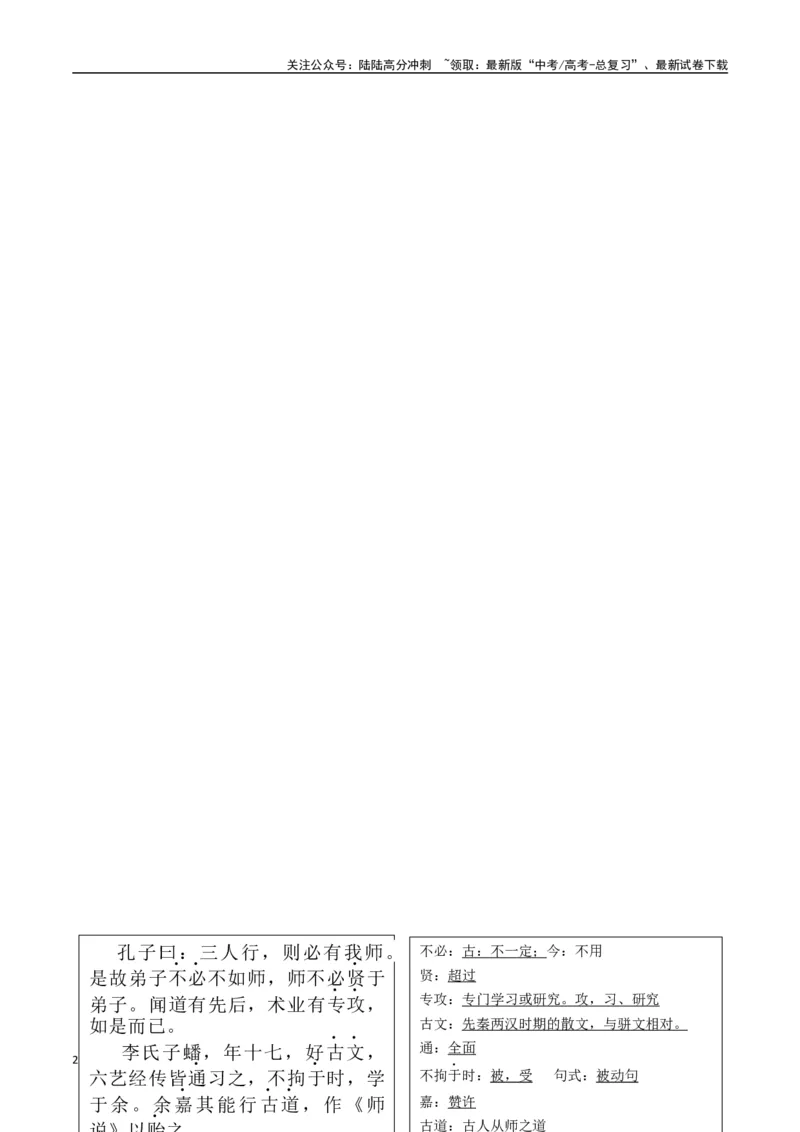 《必修上册背诵篇目之《师说》（教师版）_专项复习_2025年_2025年高考语文古诗文必备篇目读写专练（全国通用）_资料_1-必修上册》第2页预览