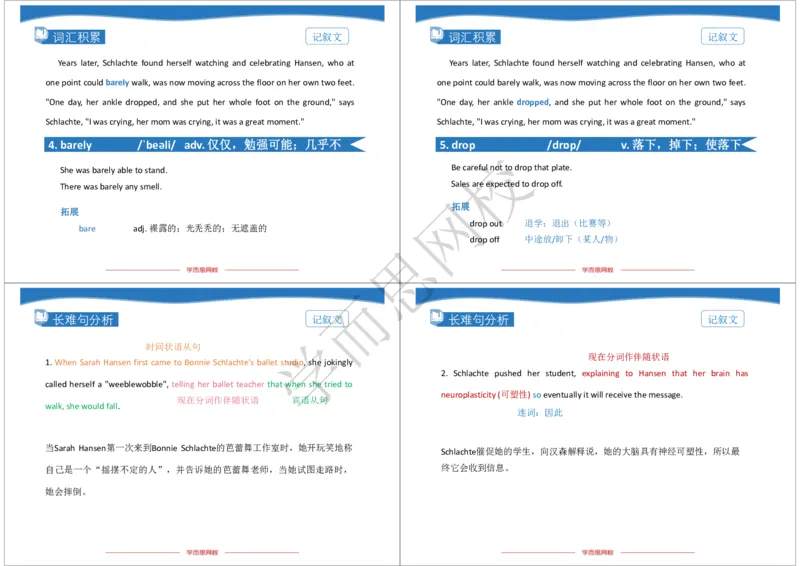 《2020年春高三目标985班Lecture6知识清单-9a5618d66195_学而思高三全套_2020春季高三_春季目标985班高三英语2轮复习（下）直播班（全国）_资料》第3页预览