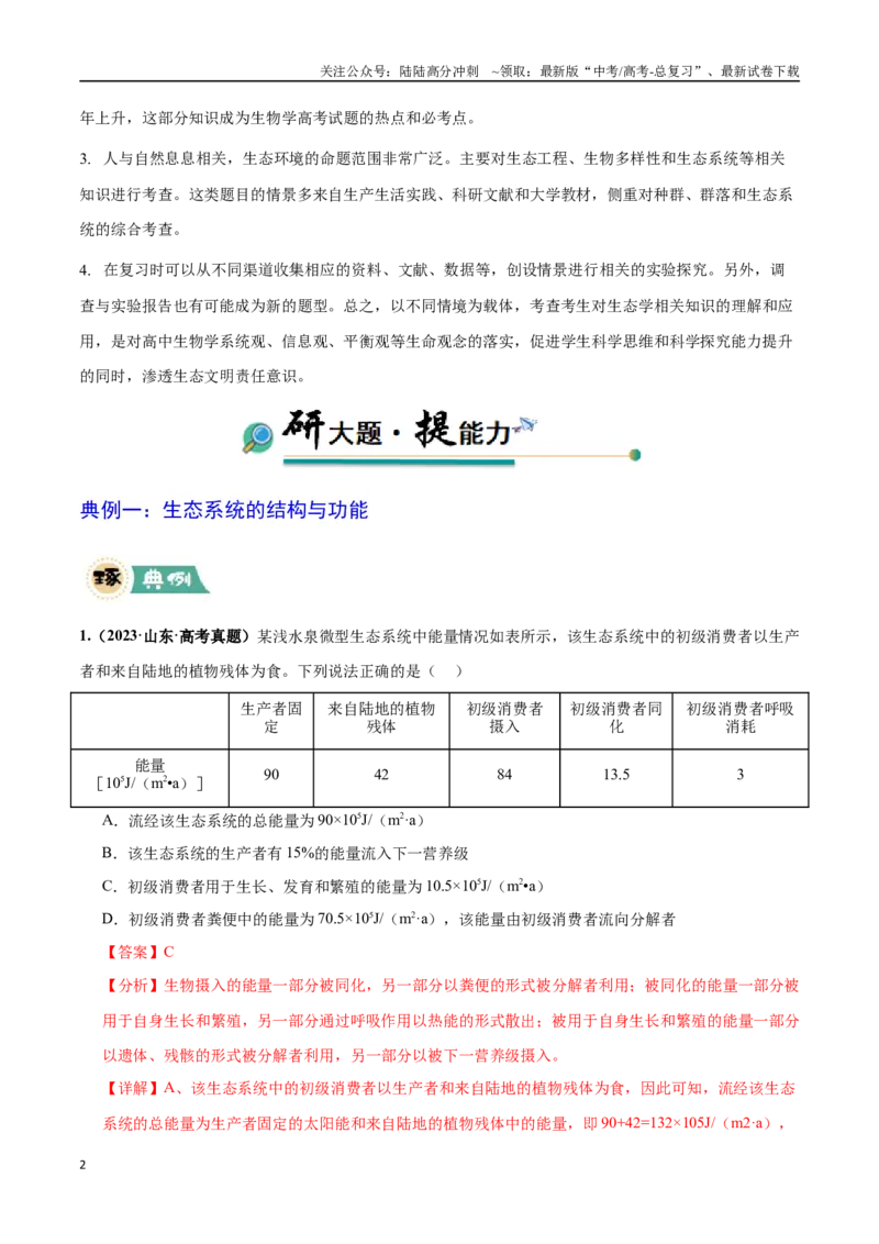 《大题04生物与环境（教师版）_06-生物-高考总复习_专项复习_2025年_2025年高考生物大题突破+限时集训（新高考通用）》第2页预览