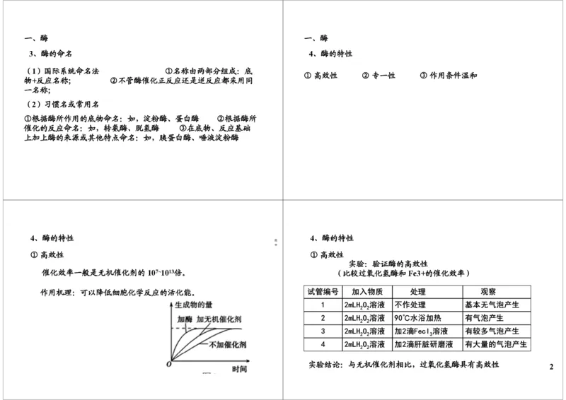 《细胞代谢-酶与ATP-a108c5f32f98_学而思高三全套_高三录播课程各种版本_高三一轮二轮_29709-56高考生物一轮总复习（必修+选修1、3）_第08讲：细胞代谢-酶与ATP（一轮上）》第2页预览