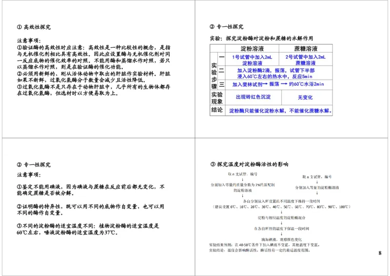 《细胞代谢-酶与ATP-a108c5f32f98_学而思高三全套_高三录播课程各种版本_高三一轮二轮_29709-56高考生物一轮总复习（必修+选修1、3）_第08讲：细胞代谢-酶与ATP（一轮上）》第8页预览