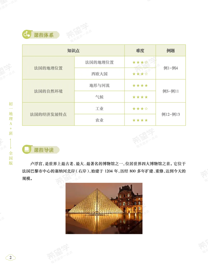 《初一地理培训班学习用书-春下-全国版A加-讲义2-正文-282f23d6dffe_学而思初中1年级_2024春下初一_初一地理培训班（春下·全国版·A+）_讲义及拓展资料》第6页预览