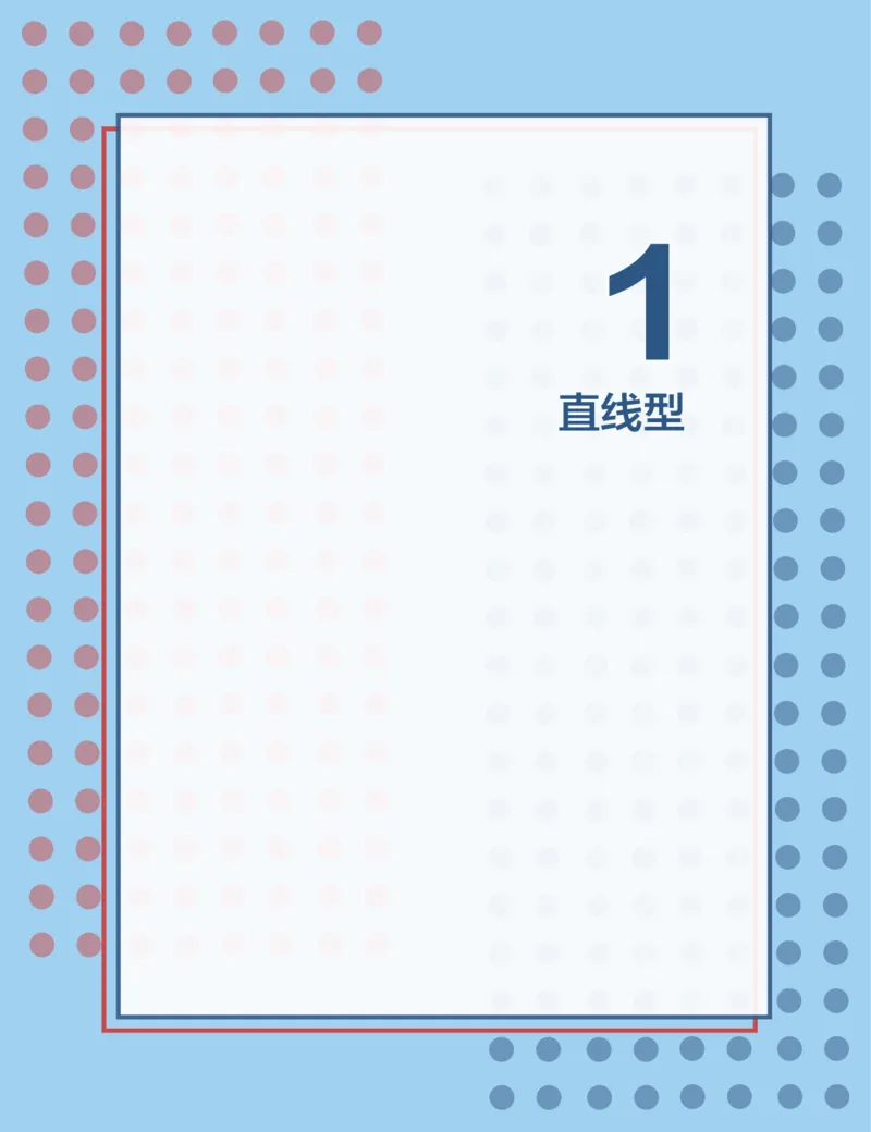 《第1讲直线型-6efcb99343d0_学而思高二全套_2019年秋季高二_2019秋高二秋季数学邹林强（实验班）二试_A129.学而思2019秋CMO代数班16讲邹林强等多个文件_讲义》第1页预览