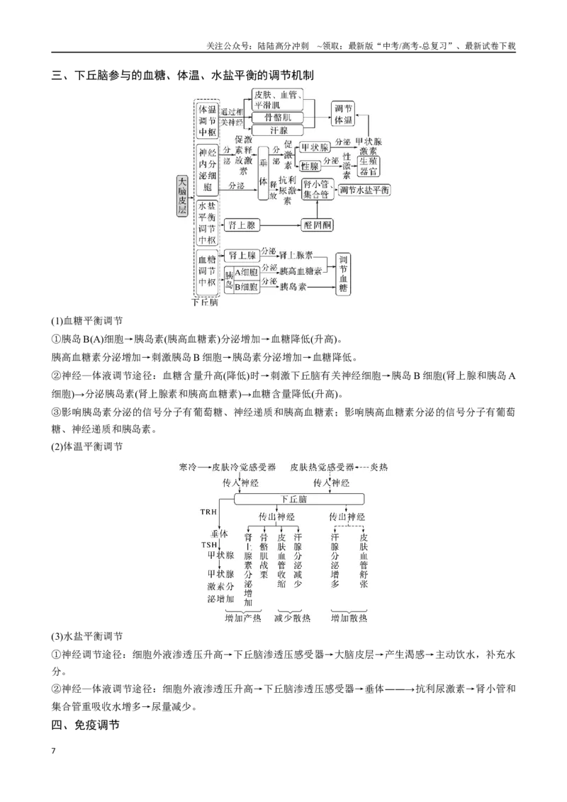 《大题03生命活动的调节（学生版）_06-生物-高考总复习_专项复习_2025年_2025年高考生物大题突破+限时集训（新高考通用）》第7页预览