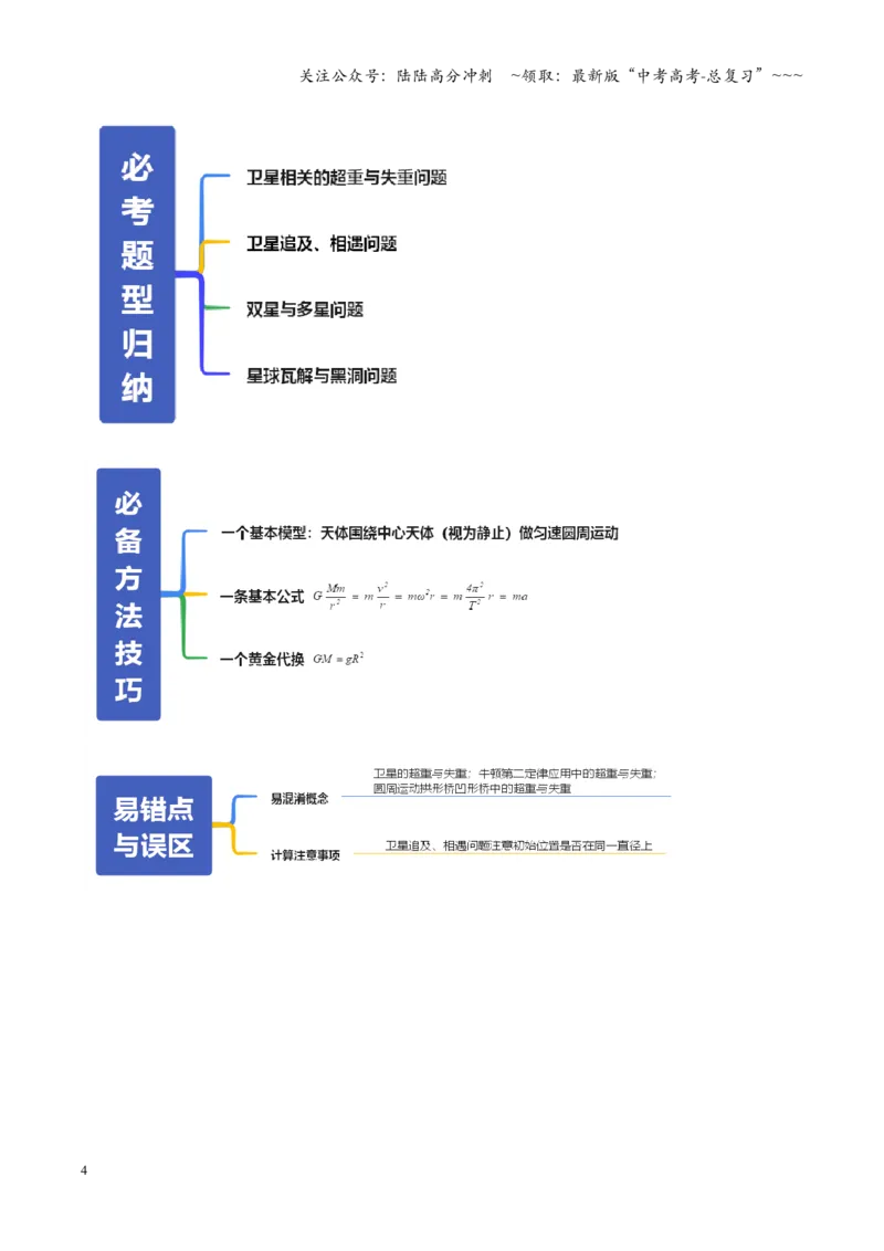 《微专题三天体问题中的六大问题（复习讲义）（全国通用）（学生版）_04-物理-高考总复习_一轮复习_2026年-物理高考一轮复习_2026年高考物理一轮复习讲义+练习+课件（新教材新高考）-G55》第4页预览