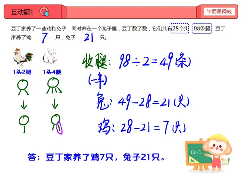 《第11讲_鸡兔同笼笔记-03669c35ac4c_小学学而思全套_三年级全套_三年级直播课_2020年秋季课程三年级_2020年秋季课程三年级数学_11.鸡兔同笼》第2页预览