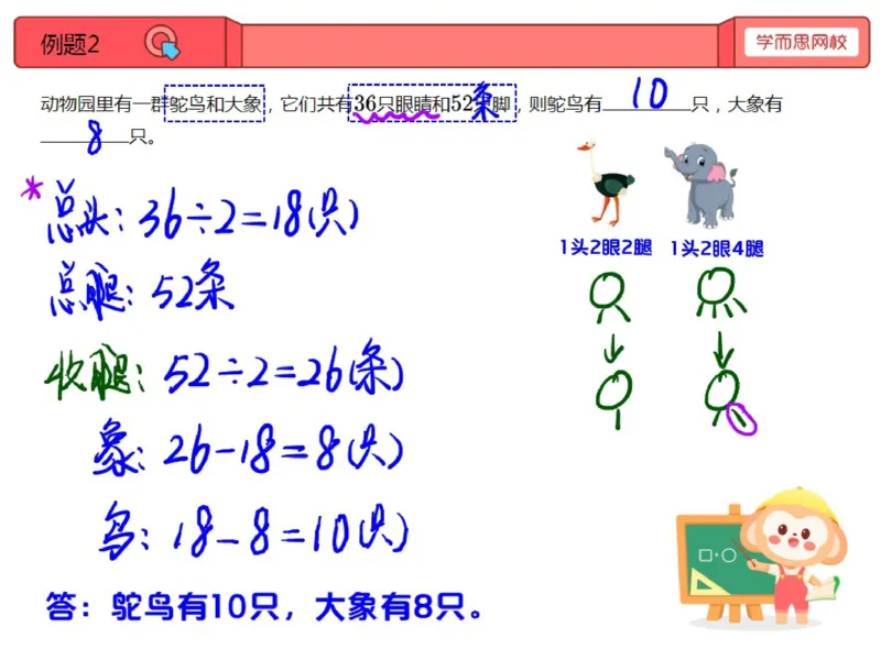 《第11讲_鸡兔同笼笔记-03669c35ac4c_小学学而思全套_三年级全套_三年级直播课_2020年秋季课程三年级_2020年秋季课程三年级数学_11.鸡兔同笼》第3页预览