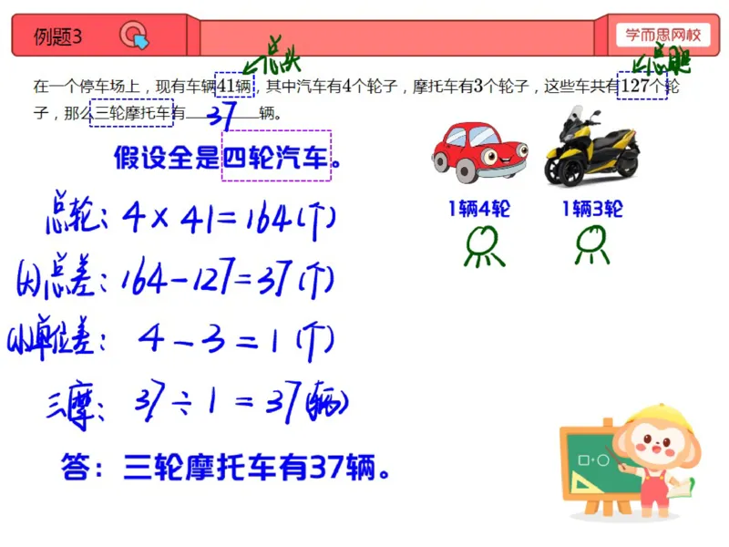《第11讲_鸡兔同笼笔记-03669c35ac4c_小学学而思全套_三年级全套_三年级直播课_2020年秋季课程三年级_2020年秋季课程三年级数学_11.鸡兔同笼》第5页预览