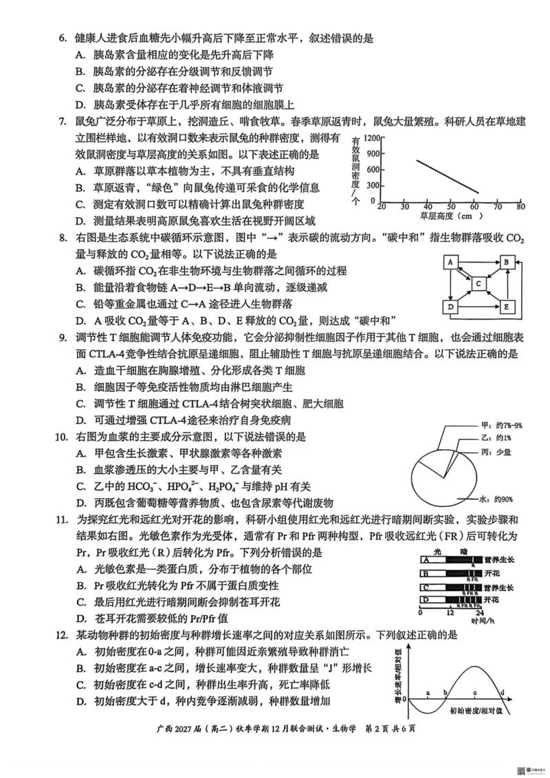 《邕衡名校·广西2025-12月联考高二生物试卷_20272025-2026学年高二上学期《联考+联盟类试卷合集》全国多省全科(57套)》第2页预览