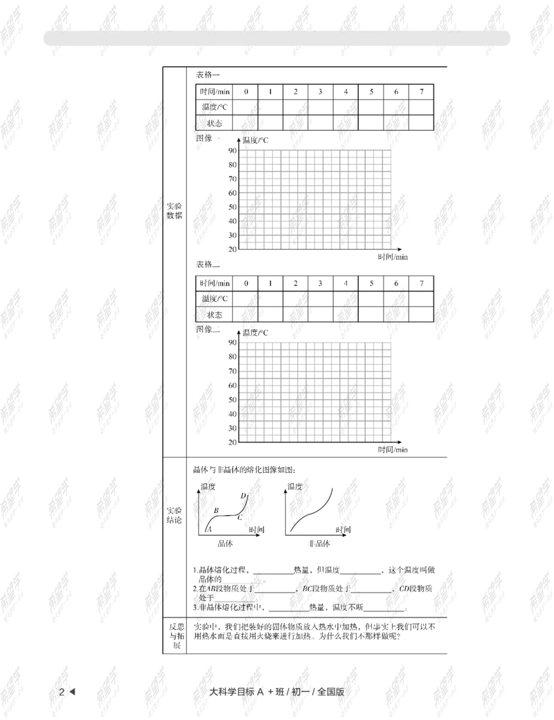 《wx_12220108452798-初一大科学目标A加班-全国-练习册-正文-1641972033891-c0581370d663_学而思初中1年级_2022春初一_初一春季科学全国版A+庞艳霞杜春雨完结》第6页预览