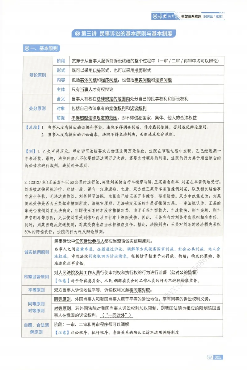 《基础搭建-民诉法-张佳_2026法考客观_厚-D_基础搭建_HD民诉法张佳内部基础搭建(视频+讲义)_00讲义》第10页预览