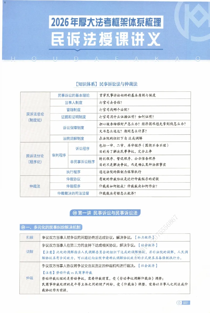 《基础搭建-民诉法-张佳_2026法考客观_厚-D_基础搭建_HD民诉法张佳内部基础搭建(视频+讲义)_00讲义》第6页预览