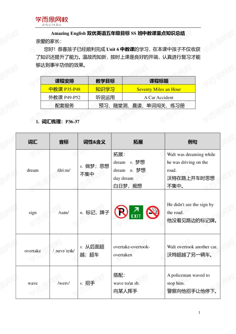《bf9cbafc339148a5f55668a43b59d998-6ffe65e87465_小学学而思全套_五年级全套_五年级2020年暑-2021年的直播课_2020年秋季课程五年级_2020年秋季课程五年级英语_07unit中教(时速70英里)_l1重点》第1页预览