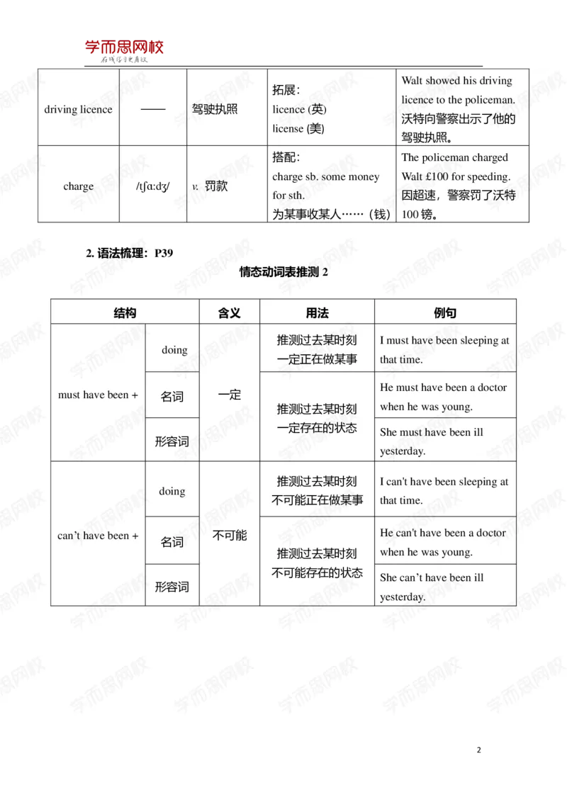 《bf9cbafc339148a5f55668a43b59d998-6ffe65e87465_小学学而思全套_五年级全套_五年级2020年暑-2021年的直播课_2020年秋季课程五年级_2020年秋季课程五年级英语_07unit中教(时速70英里)_l1重点》第2页预览