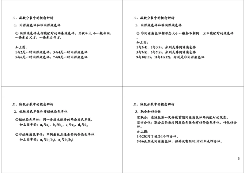 《细胞增殖-减数分裂-78d7cfeb9bfb_学而思高三全套_高三录播课程各种版本_高三一轮二轮_29709-56高考生物一轮总复习（必修+选修1、3）_第13讲：细胞增殖-减数分裂（一轮上）》第3页预览