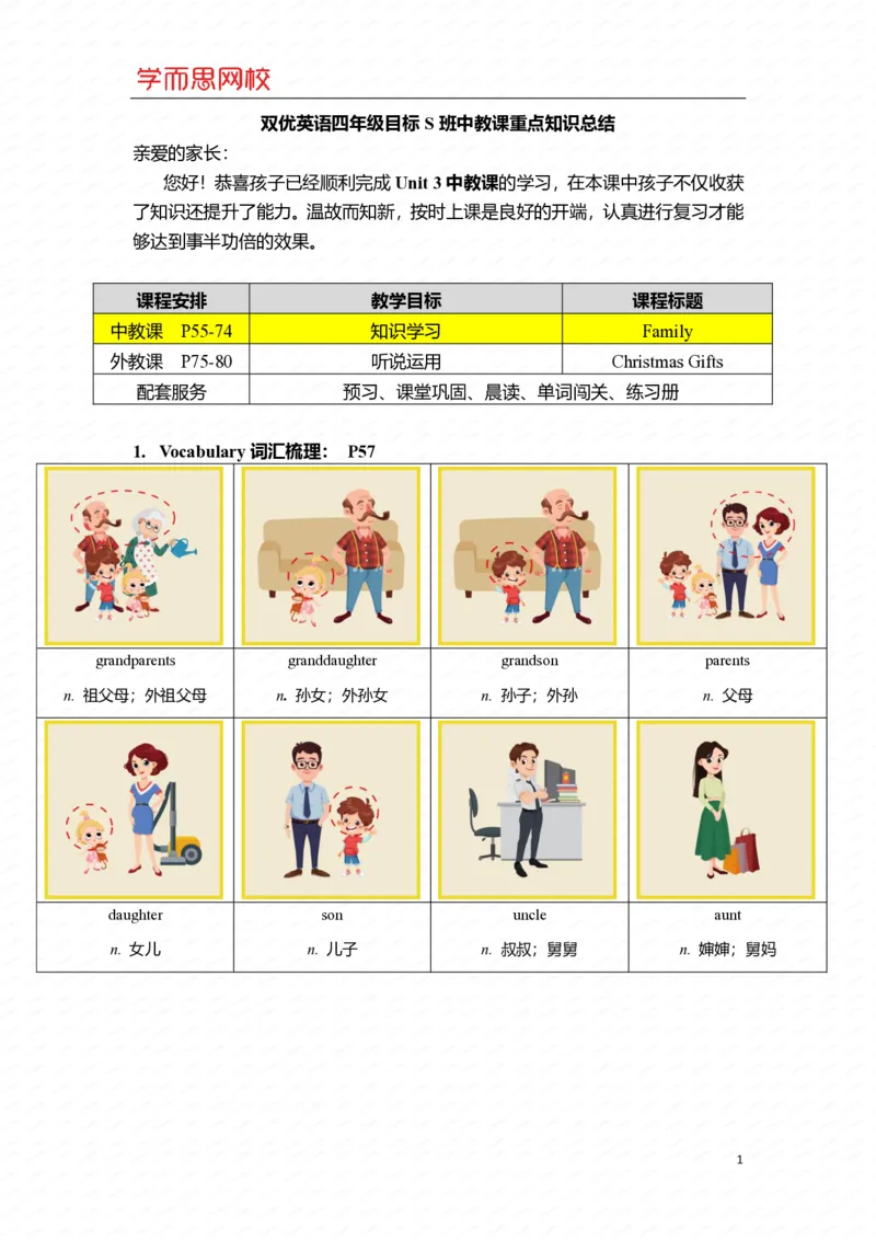 《四年级目标S班U3-L1-ff94fcea1cb8_小学学而思全套_四年级全套_四年级2020年暑-2021年的直播课_2020年暑假课程四年级_2020年暑假课程四年级英语_四年级目标S班-重点知识总结》第1页预览