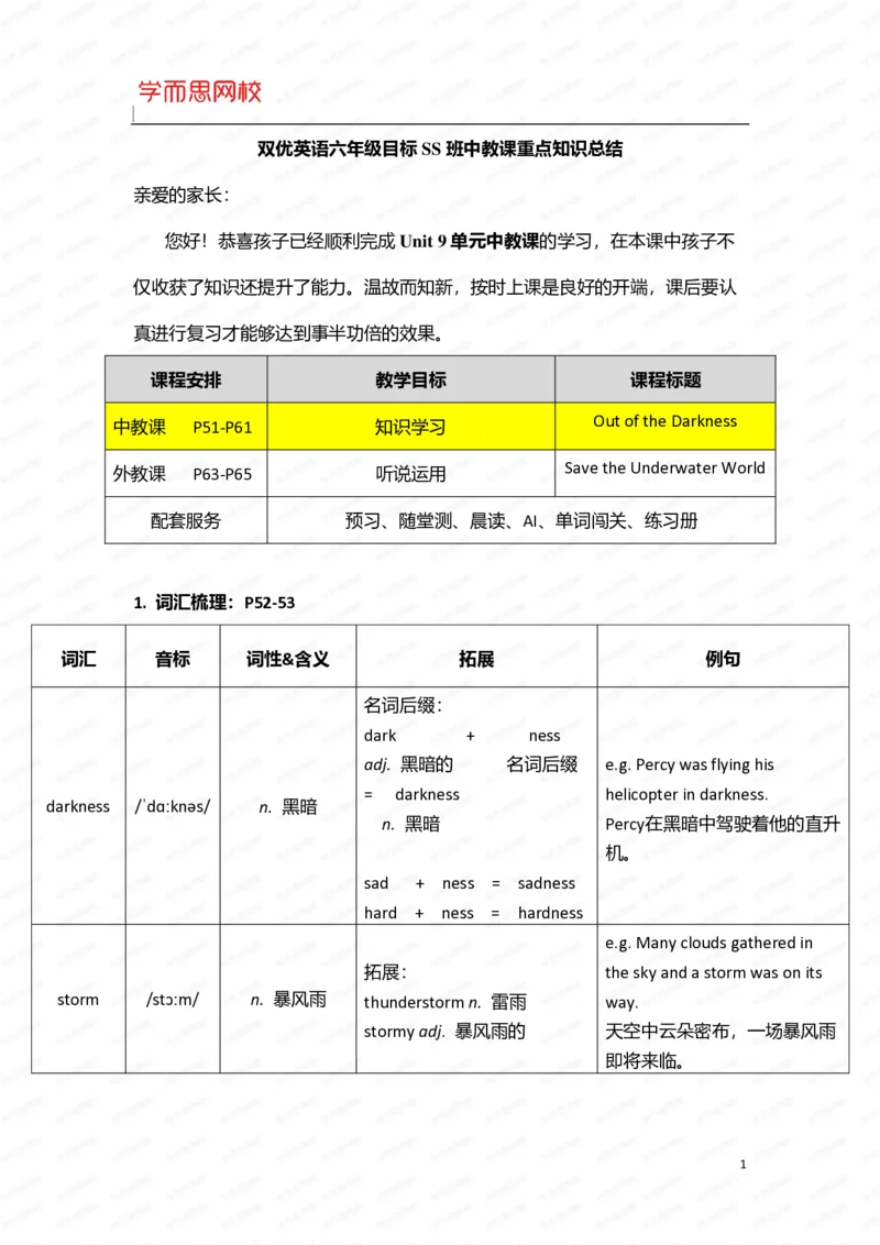 《暑假六年级SS班U9-L1重点知识总结-e6c5d7d639d8_小学学而思全套_六年级全套_六年级2020年暑-2021年春直播课程_2020年暑假课程六年级_2020年暑假课程六年级_2020年暑假课程六年级英语》第1页预览