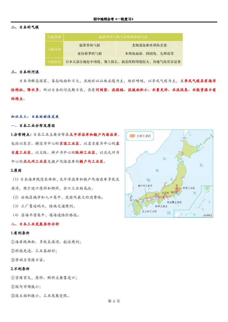 《《世界的国家（一）》知识总结-276e07709b09_学而思初中2年级_2024春上初二_2024春上初二地理培训A+班李孚宁_12.一轮复习世界的国家（一）》第2页预览