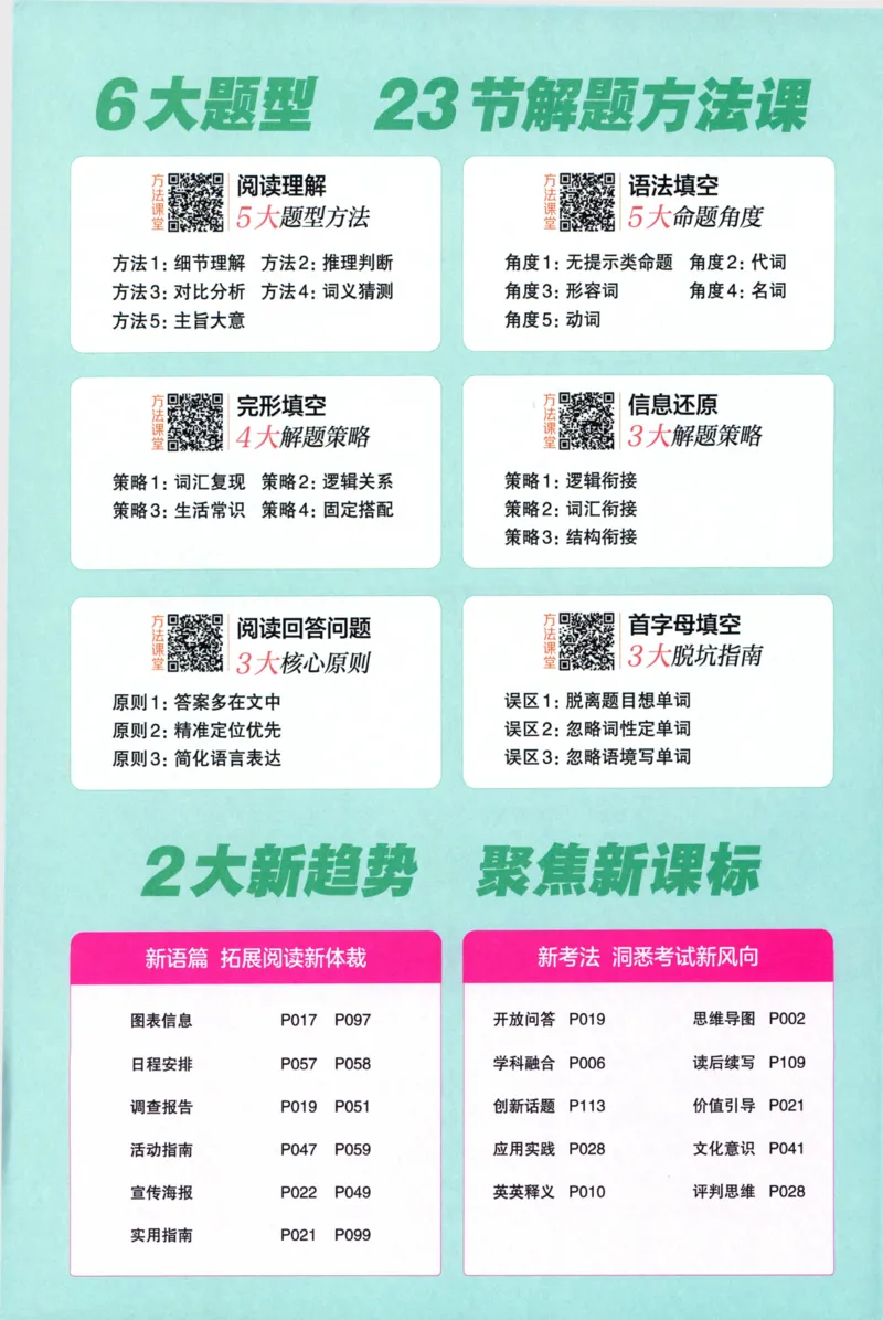 《5星英语阅读100篇4年级-146页_2025秋小学语数英热门学习资料合集_26版5星英语阅读100篇4年级》第6页预览