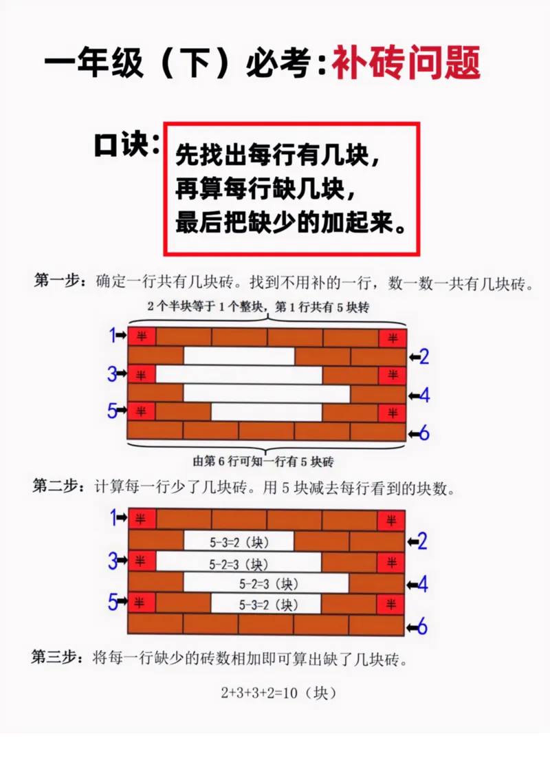 《-一年级数学下册重难点(2.5)_1年级下册同步教辅_1下-数学_一下数学-通用必背资料》第2页预览