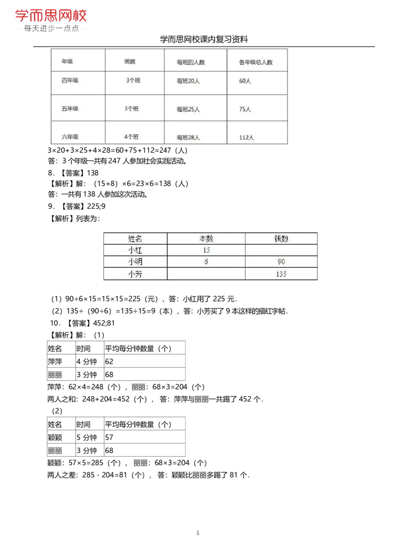 《苏教版-四年级上册-期末复习资料-186a454ddef9_小学学而思全套_四年级全套_四年级2020年暑-2021年的直播课_2020年秋季课程四年级_2020年秋季课程四年级数学_期末复习资料》第5页预览