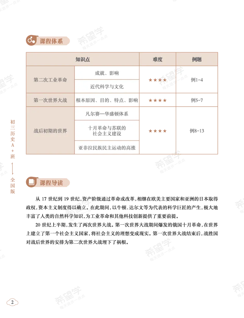 《初三历史培训班学习用书-春下-全国版A加-讲义2-正文-c9cb83baac0c_学而思初中3年级_2024春下初三_初三历史培训班（春下·全国版·A+）_讲义及拓展资料》第6页预览