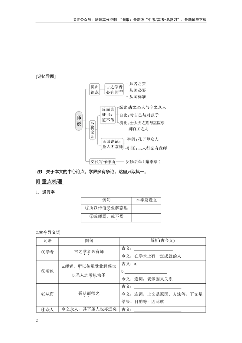 《必修上册(一)　单篇梳理2　师说_一轮复习_2025年_2025年大一轮复习讲义人教版语文_资料_1-资料_大一轮复习讲义学生专用_教材文言文点线面_学生用书_必修上册(一)》第2页预览