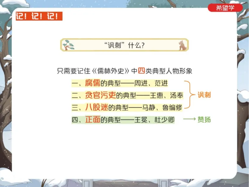 《2笔记-6274b530fb61_学而思初中3年级_2024春上初三_01.2024春上初三语文A+班霍婉_资料》第5页预览