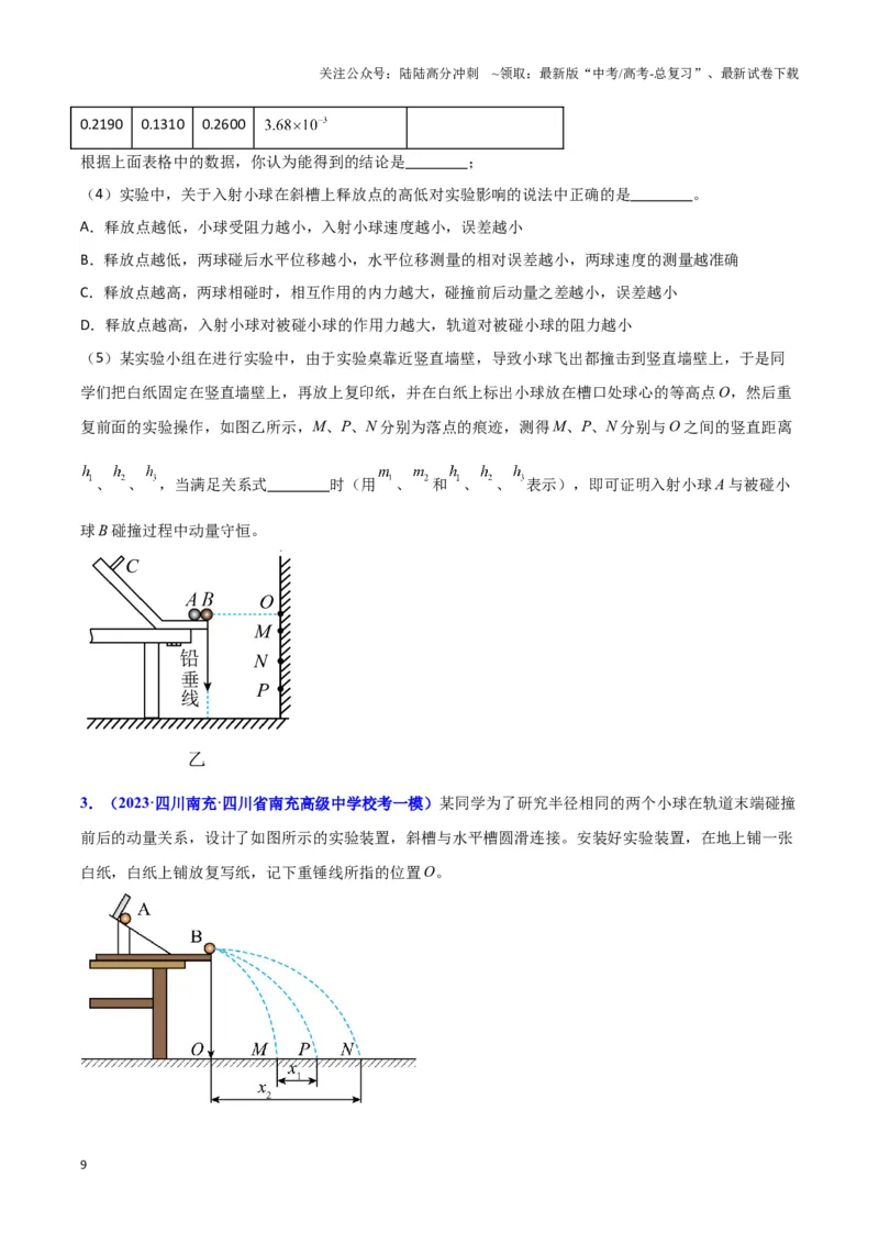 《实验8：验证动量守恒（原卷版）_04-物理-高考总复习_专项复习_2024年_2024年高考物理必考实验讲练19份实验攻略资料_资料》第9页预览