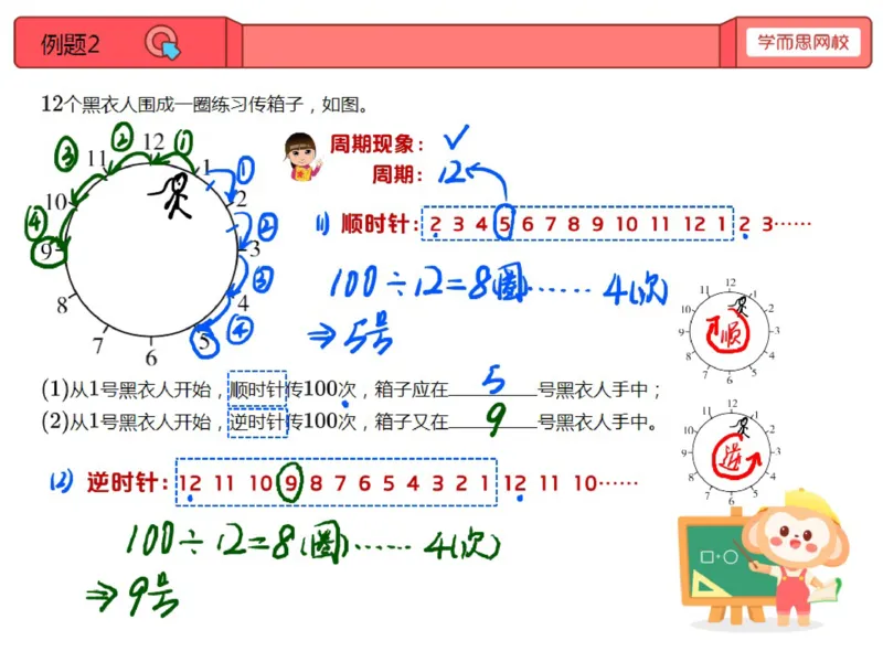 《第3讲_周期问题笔记-cd22b4cccd8f_小学学而思全套_三年级全套_三年级直播课_2020年秋季课程三年级_2020年秋季课程三年级数学_第三课资料》第3页预览