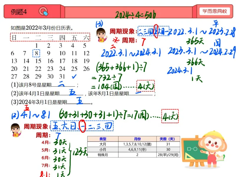《第3讲_周期问题笔记-cd22b4cccd8f_小学学而思全套_三年级全套_三年级直播课_2020年秋季课程三年级_2020年秋季课程三年级数学_第三课资料》第7页预览