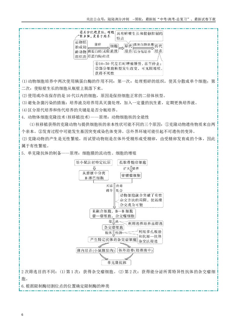 《大题05生物技术与工程类（学生版）_06-生物-高考总复习_专项复习_2025年_2025年高考生物大题突破+限时集训（福建专用）》第6页预览