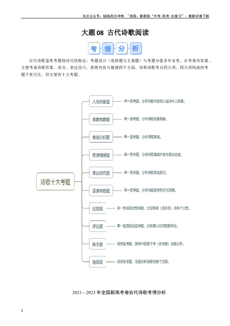 《大题08古代诗歌阅读（解析版）_专项复习_2024年_2024年新高考语文大题突破练习题大题预测试卷训练_资料》第1页预览